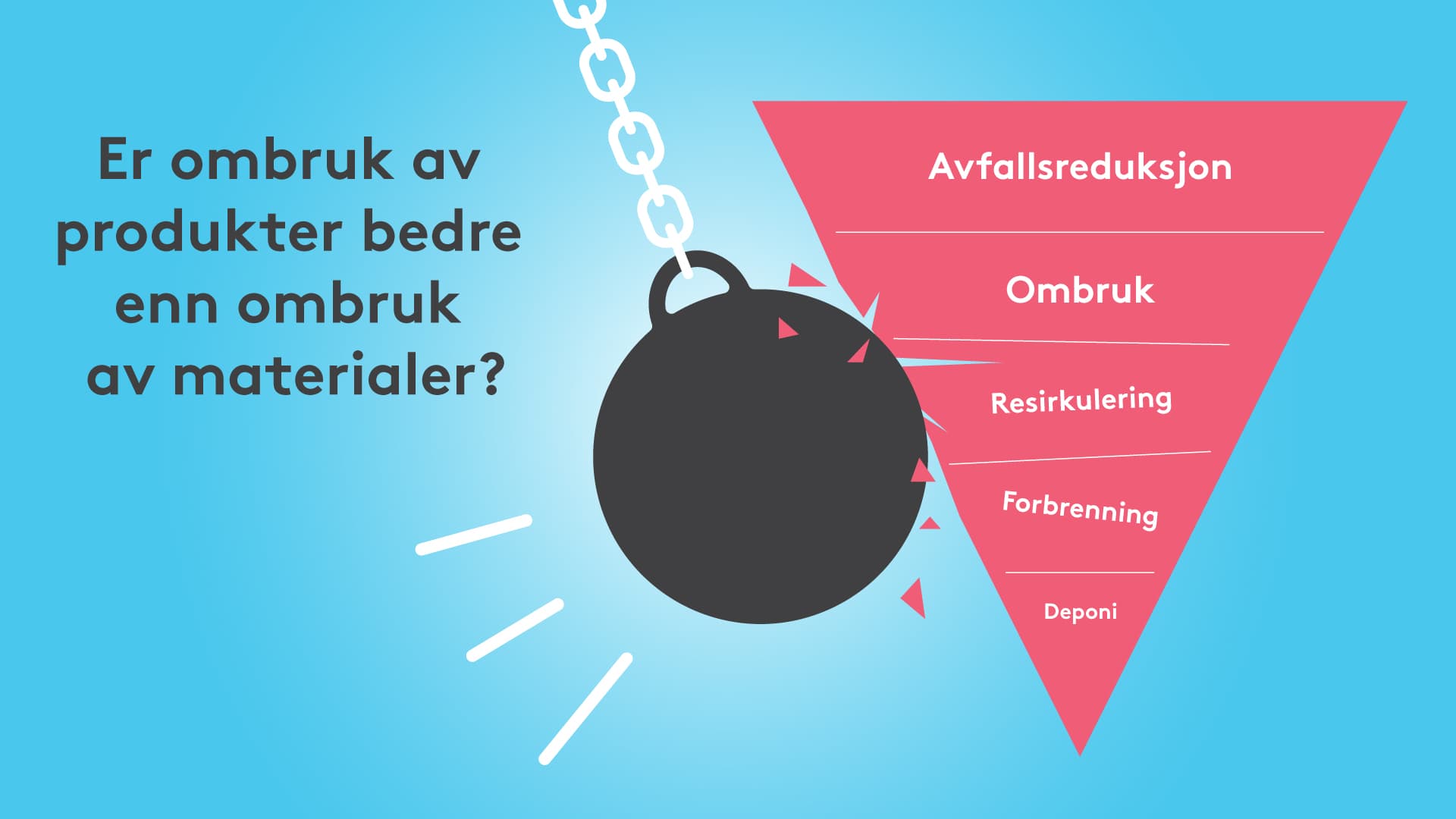 På tide å bygge om pyramiden?